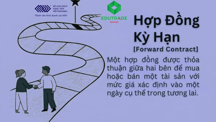 Hợp đồng kỳ hạn là một thỏa thuận có thể tùy chỉnh giữa hai bên để mua hoặc bán một tài sản với giá đã được xác định trước vào một ngày trong tương lai, thường được sử dụng để phòng ngừa rủi ro biến động giá.